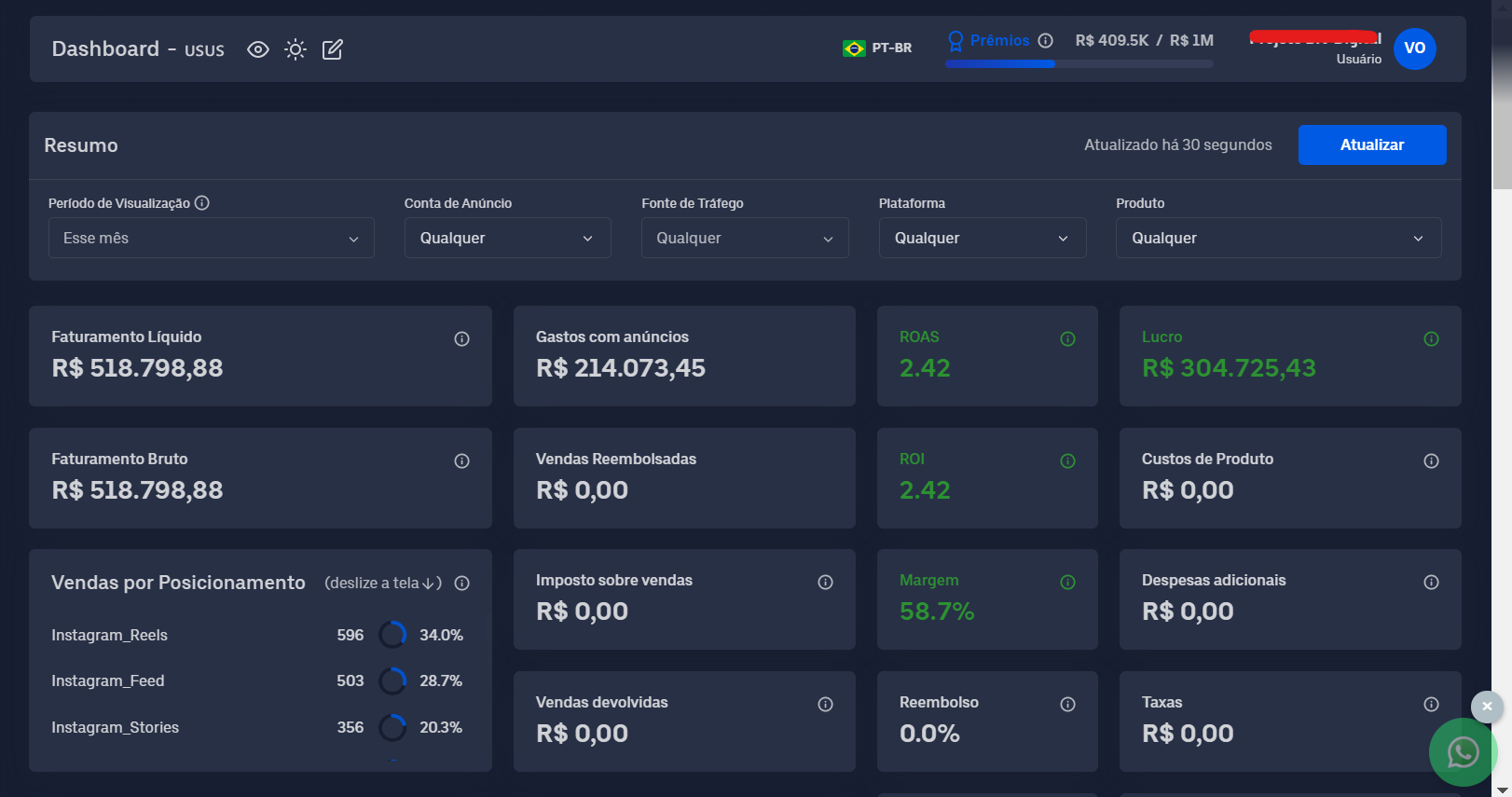 Dashboard de vendas